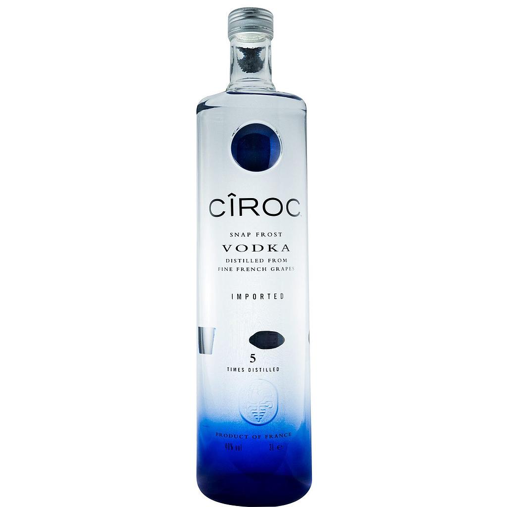 CIROC